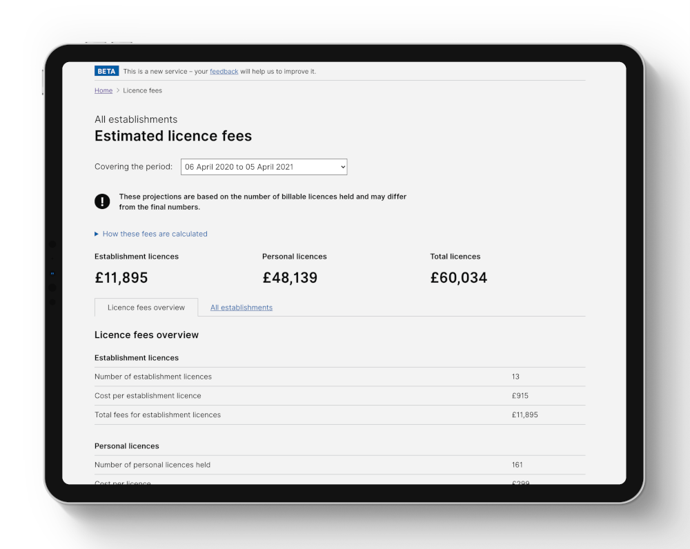 A new feature allowing the regulator to forecast revenues