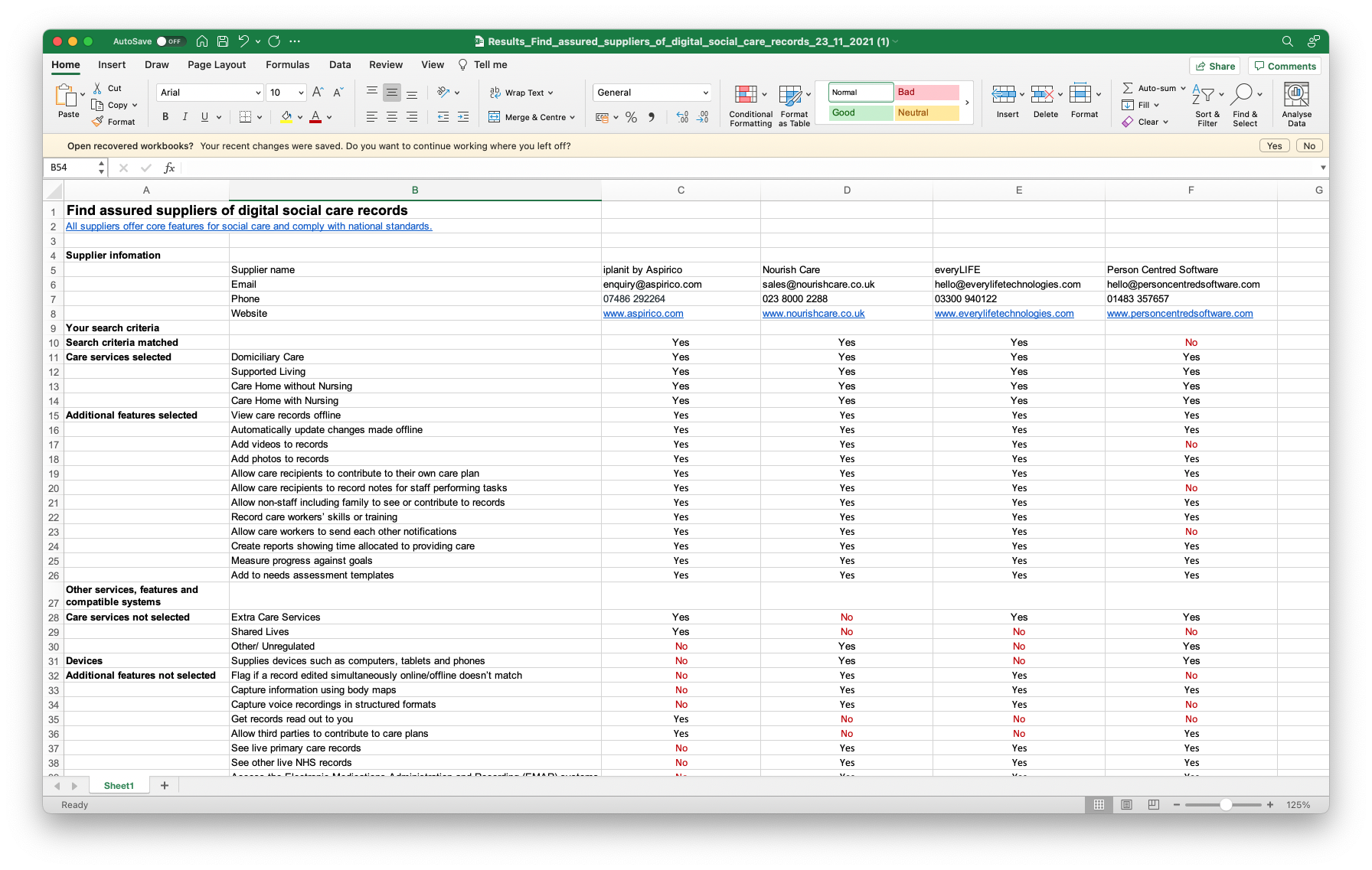 Download of shortlisted suppliers and DSCR features for offline use