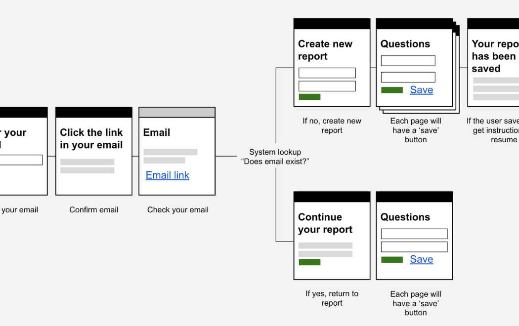 Thumbnail for case study about modern slavery