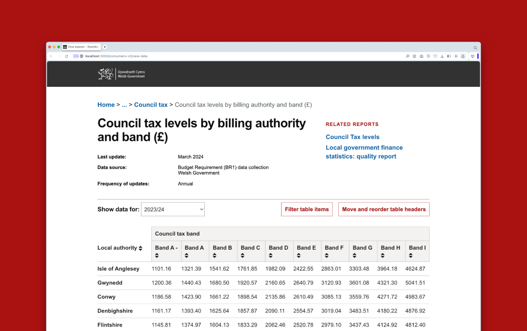 Thumbnail for case study about the alpha phase of new data platform for Wales