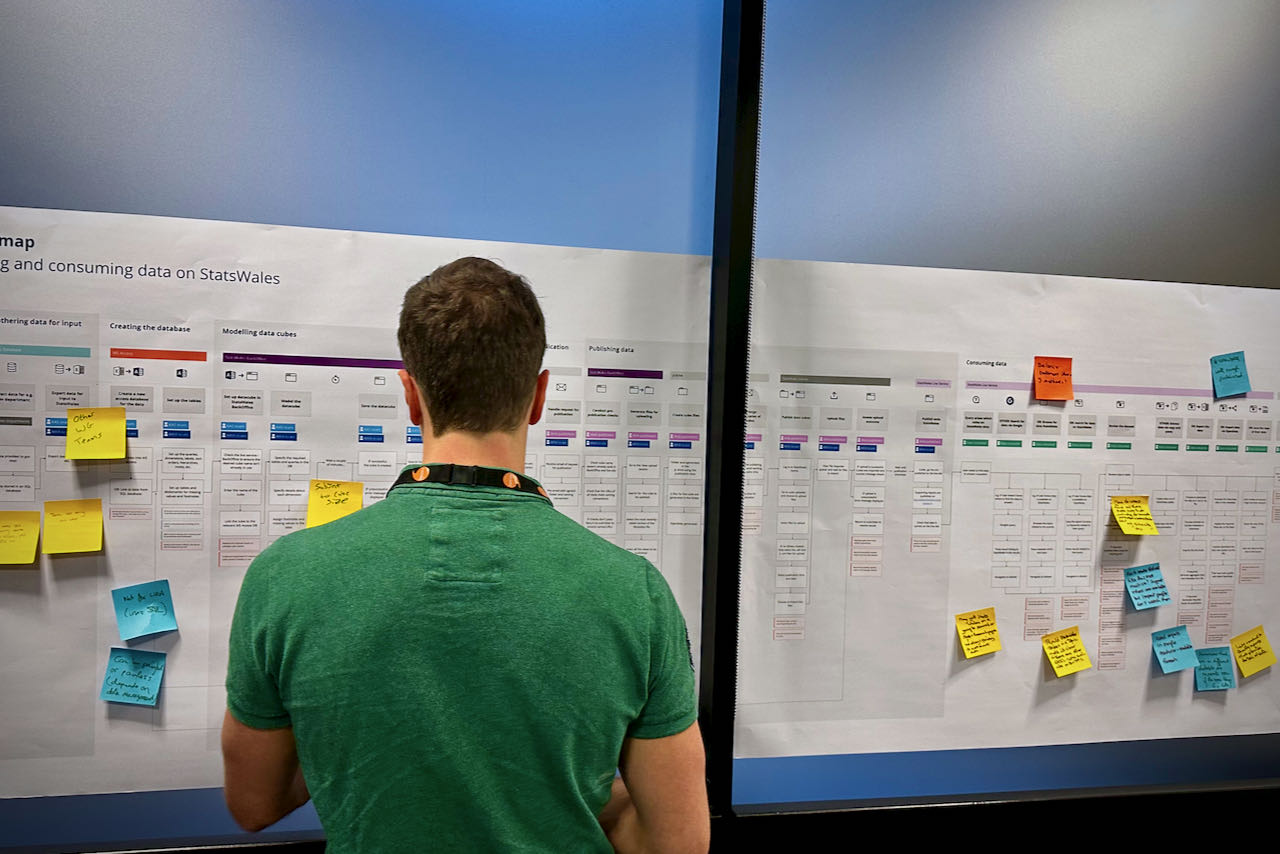 Reviewing the key user journeys of a service to identify areas of improvement